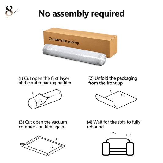 Hiksnra vacuum-compressed sofa, packaging and unboxing steps showing its compact shipping size, no assembly required, and how the sofa regains its shape after unpacking.